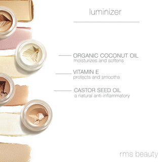 Highlighter - Peach Luminizer