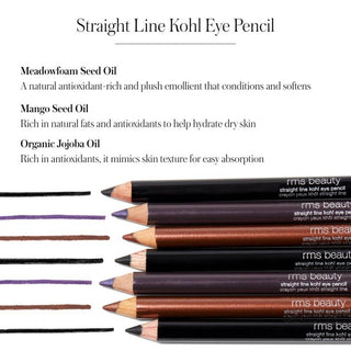 Kohl eye pencil