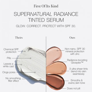 Radiance Tinted Serum SPF 30 