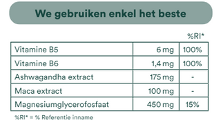 Balance Me Vitamins - hormonale gezondheid