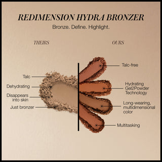 ReDimension Hydra Bronzer - Bikini Beach (for medium to deep skin tones)