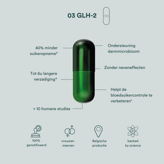 GLH-2 Stabiliser