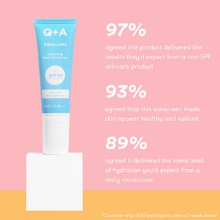 Squalene Hydrating Sunscreen SPF 50