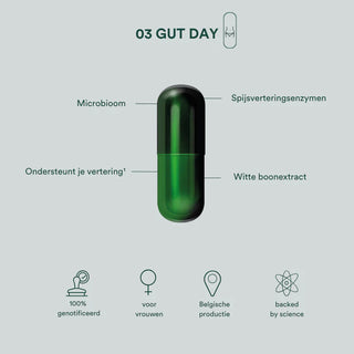 Gut day - improves digestion